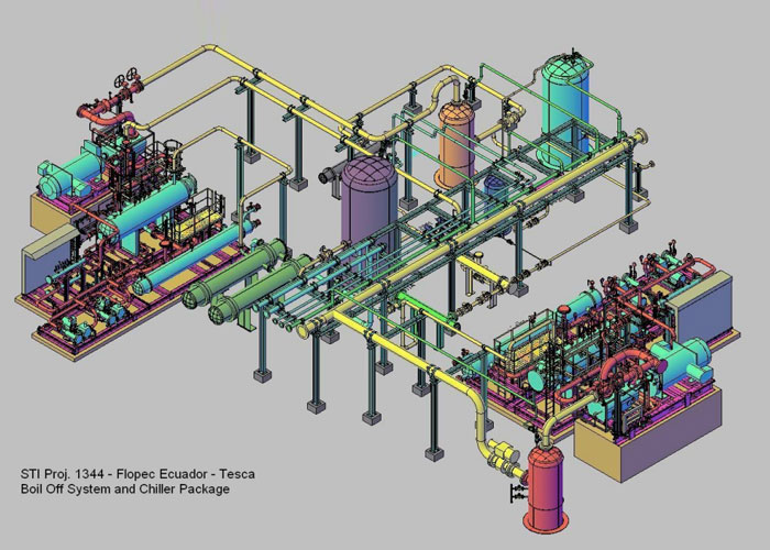 Exploring the Environmental Effects of Propane Chillers